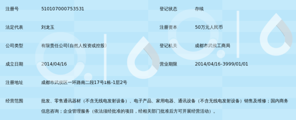 成都翼胜利通讯器材 锁定通信设备销售赛道的深耕与破局